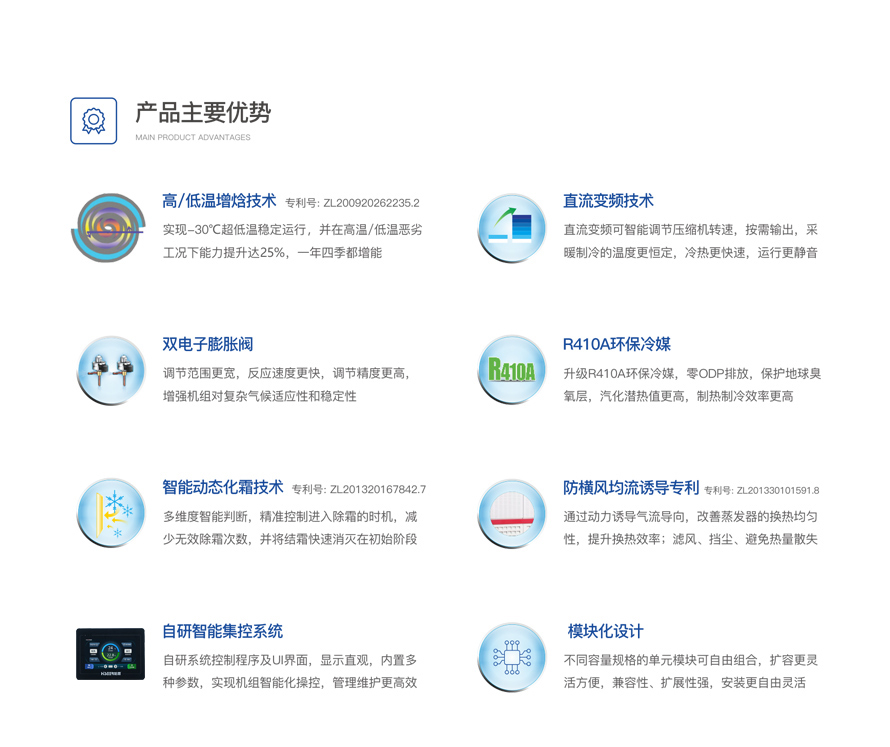 商用變頻模塊機組